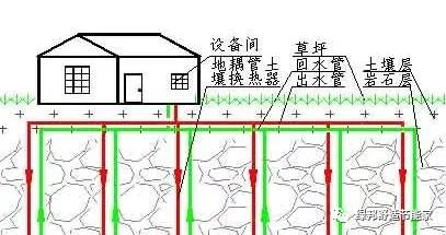 特灵地源热泵,博世地源热泵,湖南地源热泵,长沙地源热泵