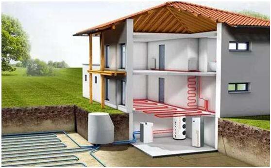 水地源热泵机组怎么进行保养维护呢